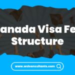 Canada Visa Fee Structure